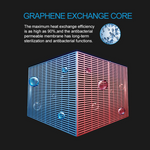 Load image into Gallery viewer, InAir 550HRU Ceiling or Wall Mounted Units - Residential and Commercial