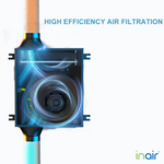 Load image into Gallery viewer, IN-650HFU HEPA 2 Speed Filter Fan Unit up to 650m³/h