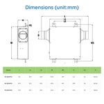 Load image into Gallery viewer, InAir™ HFU HEPA 2 Speed Filter Fan Units (180-650m³/H)