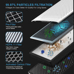 Load image into Gallery viewer, InAir™ Air Purifier IA450UV
