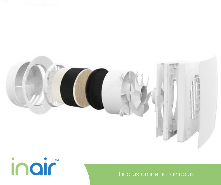 How can the InAir™ IA60-TWHRV help you this winter?