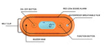 Load image into Gallery viewer, InAir™ Waterproof Carbon Monoxide Alarm
