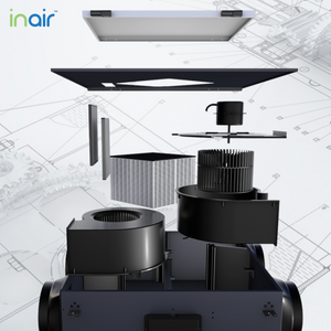 InAir™ 150HRU Ceiling or Wall Mounted Units - Residential and Commercial