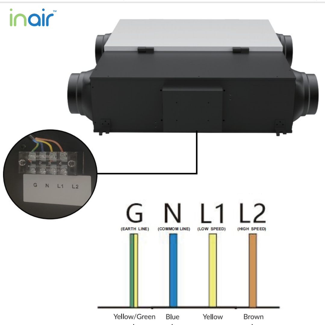InAir™ 150HRU Ceiling or Wall Mounted Units - Residential and Commercial