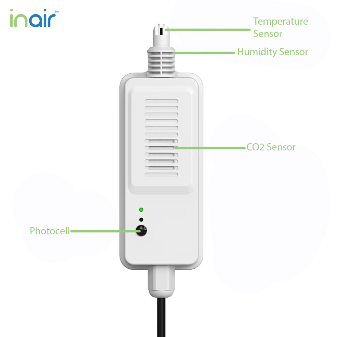 InAir™ Digital Humidity, Temperature and Heat Recovery Controller