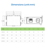 Load image into Gallery viewer, InAir™ Commercial Energy Heat Recovery Units (1000-8000 M³H)
