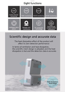 InAir Air Quality Monitor