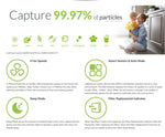 Load image into Gallery viewer, InAir™ Air Purifier IA450UV
