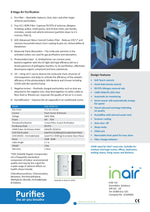 Load image into Gallery viewer, InAir™ Air Purifier IA450UV
