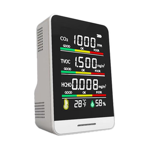 InAir Air Quality Monitor